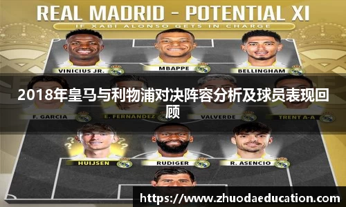 2018年皇马与利物浦对决阵容分析及球员表现回顾